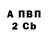 APVP крисы CK Vardy 32